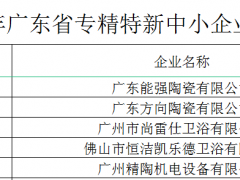 5家﻿bwin官网
荣获广东省专精特新中小企业头衔