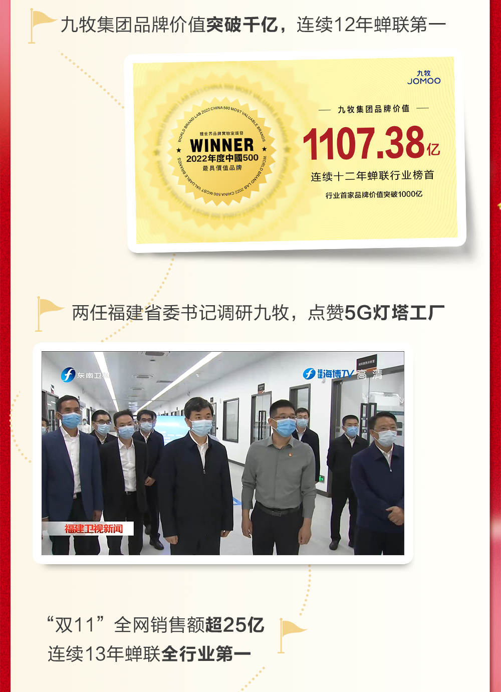 五个关键词让你读懂九牧集团3.png