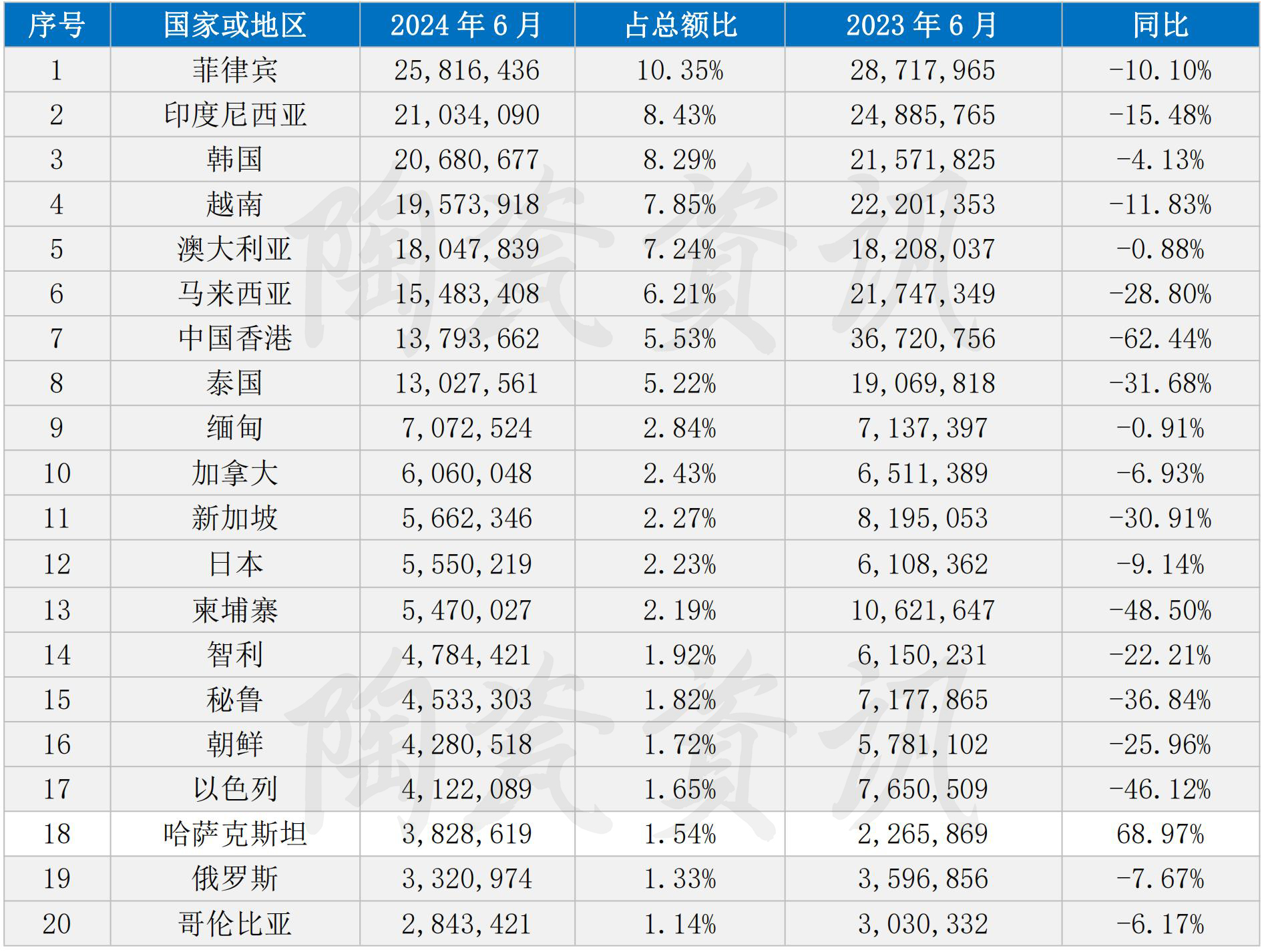 HS编码_02.jpg