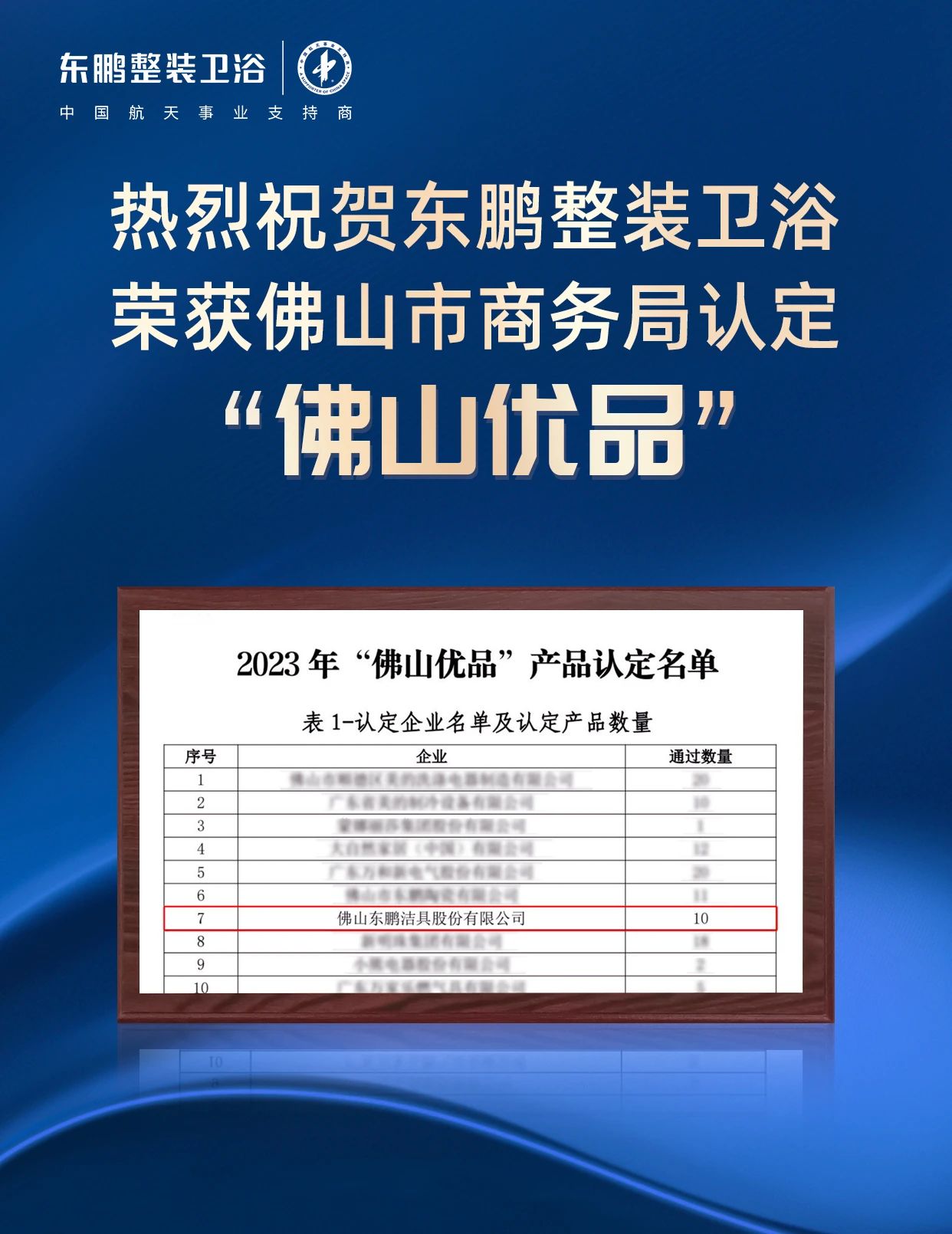 权威认定 品质保障｜东鹏整装卫浴入围2023“佛山优品”产品认定名单.jpg